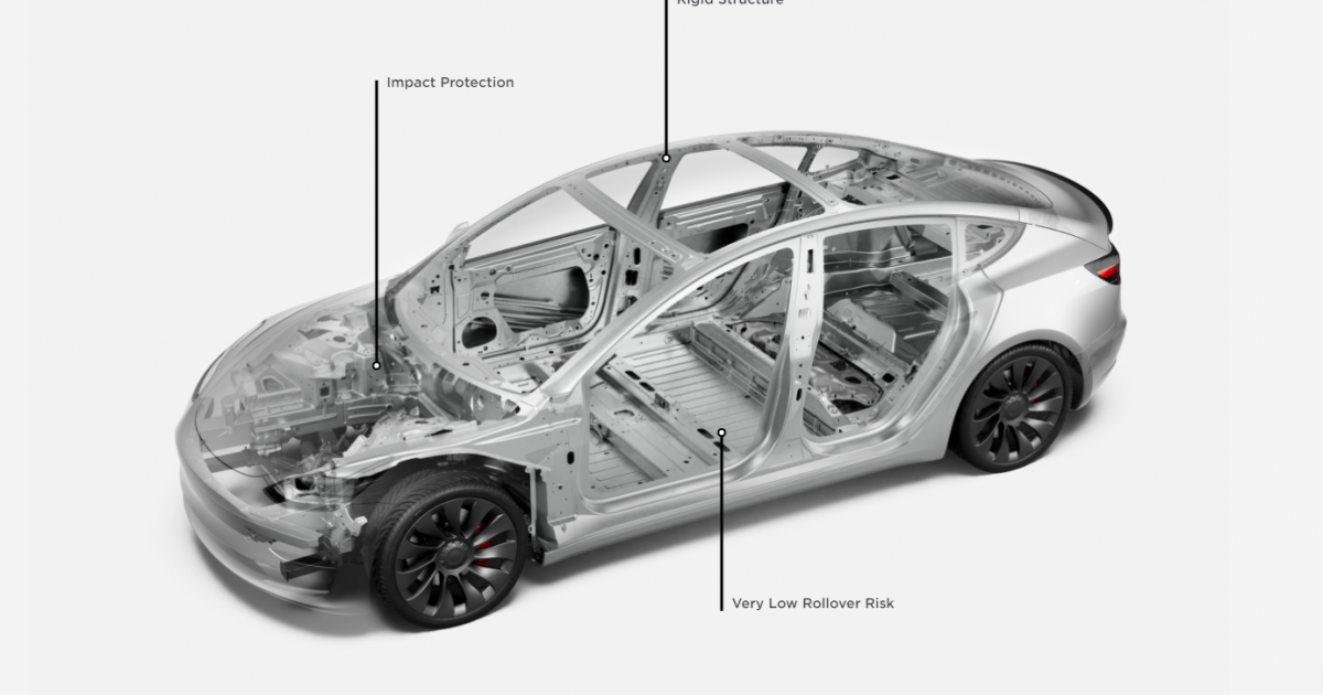 Shows the safety features of Tesla Vehicles