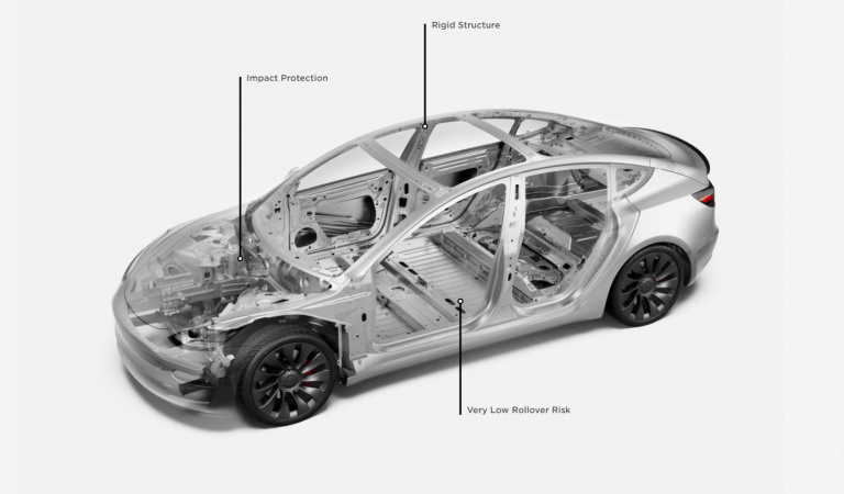 Tesla Safety: The Ultimate Compendium of Safety Features and Awards Tesla Safety: The Ultimate Compendium of Safety Features and Awards